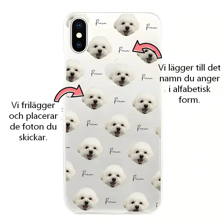 Personliga produkter med mitt husdjur – iPhonefodral / mobilskal med husdjursfoto, smartphone- och iPhone-skal, specialbeställda (på beställning), älskade hundar och katter, present till födelsedag och årsdag, katt och hund.